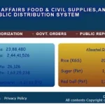 EPDS AP Ration Card Apply Online And Download Online