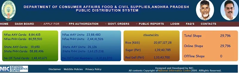 EPDS AP Ration Card Apply Online And Download Online