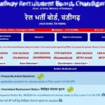 RRB Admit Card Download - RRB Hall Ticket Download - RRB NTPC Admit Card