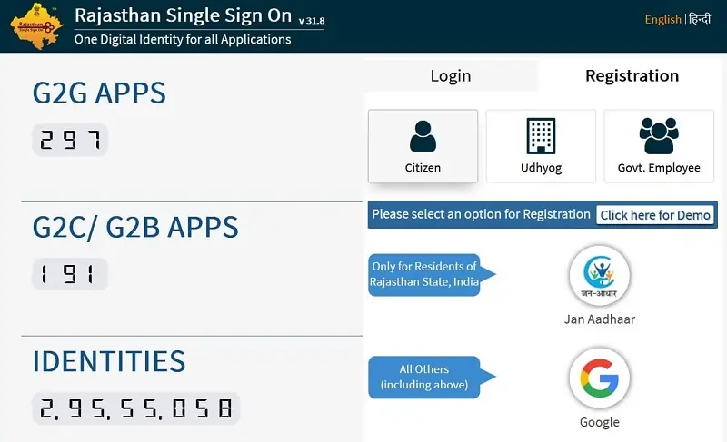 SSO Rajasthan Single Sign On