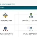 AP OBMMS Application Status - AP OBMMS Beneficiary Status