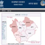 Apnakhata Rajasthan Land Record Online