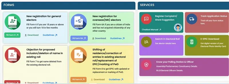 Apply New Voter Id Online - Form 6 - Form 6a