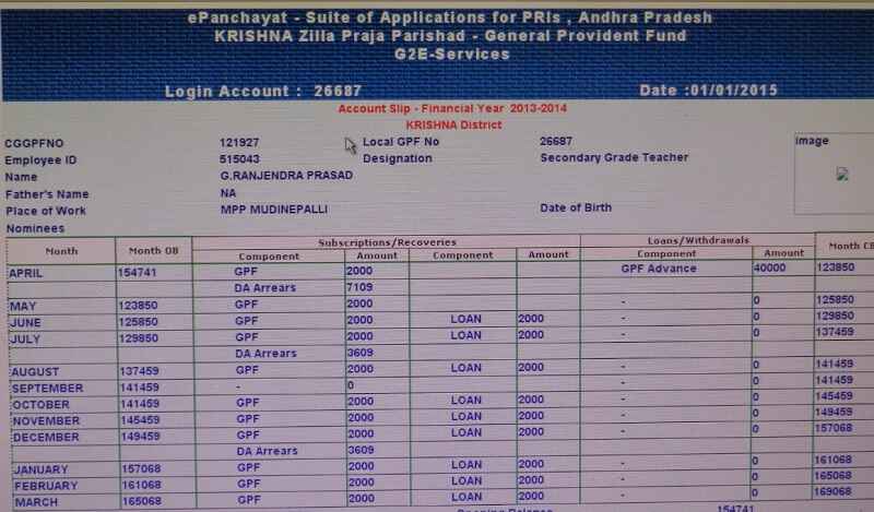 ZPPF-Guntur-Kurnool-Kadapa-East-Godavari-EGDT-Chittoor-Visakhapatnam-Nellore-Vizayanagaram