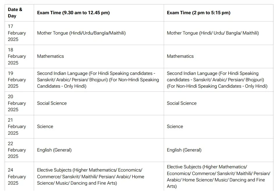 Bihar Board 10th Exam Date 2025 - Bihar 10th Exam Date 2025