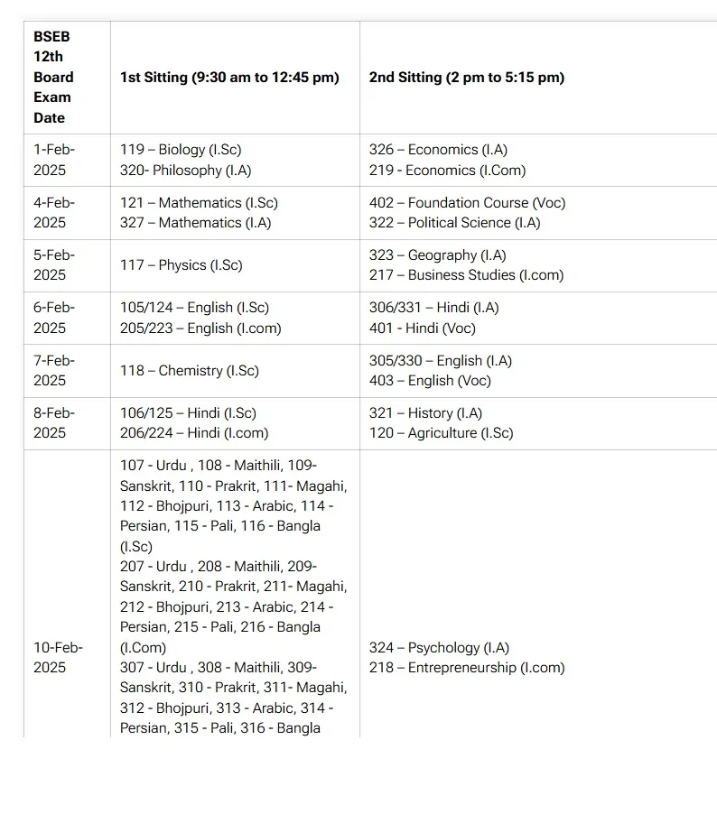 Bihar Matric Exam Date 2025 - Bihar Board Matric Exam Date 2025 - Bihar SSC Exam Date 2025 - Bihar Board SSC Exam Date 2025