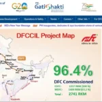 Dfccil Recruitment 2025 - 2026