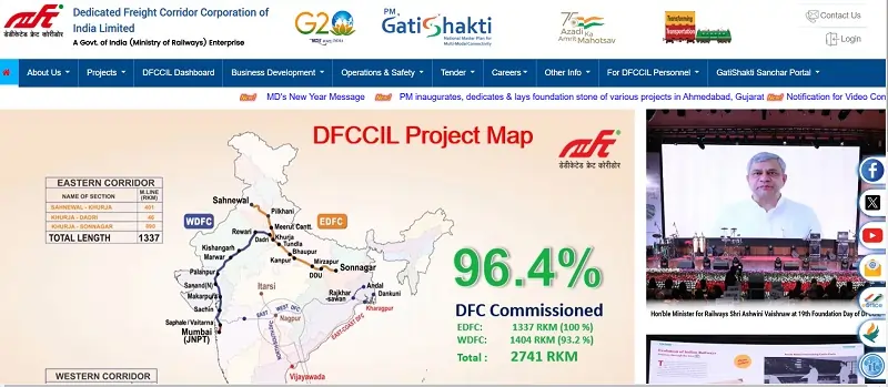 Dfccil Recruitment 2025 - 2026