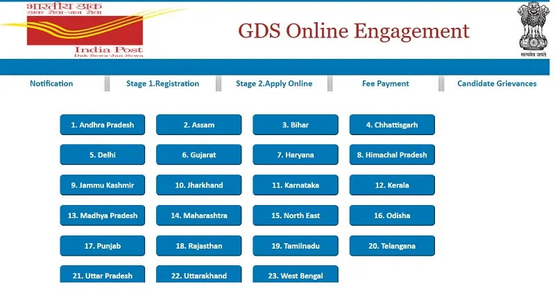 India Post Office recruitment - GDS MTS Recruitment notification